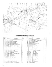 Toro 38040, 38050 and 38080 Toro 524 Snowthrower Parts Catalog, 1987 page 2