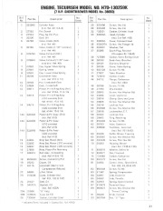 Toro 38040, 38050 and 38080 Toro 524 Snowthrower Parts Catalog, 1987 page 21