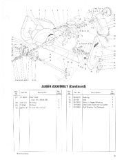 Toro 38040, 38050 and 38080 Toro 524 Snowthrower Parts Catalog, 1987 page 3