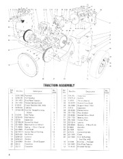 Toro 38040, 38050 and 38080 Toro 524 Snowthrower Parts Catalog, 1987 page 4