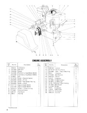 Toro 38040, 38050 and 38080 Toro 524 Snowthrower Parts Catalog, 1987 page 6