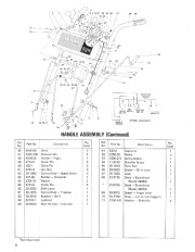 Toro 38040, 38050 and 38080 Toro 524 Snowthrower Parts Catalog, 1987 page 8