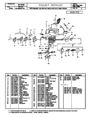 Poulan Owners Manual, 2001 page 2