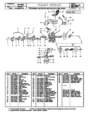 Poulan Owners Manual, 2001 page 3