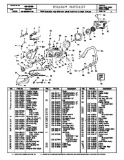 Poulan Owners Manual, 2001 page 4