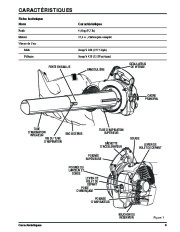 Toro 51984 Powervac Gas-Powered Blower Owners Manual, 2010 page 33