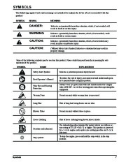 Toro 51984 Powervac Gas-Powered Blower Owners Manual, 2010 page 7