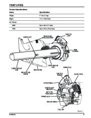 Toro 51984 Powervac Gas-Powered Blower Owners Manual, 2010 page 9