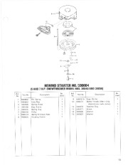 Toro 38050 724 Snowthrower Parts Catalog, 1986 page 13