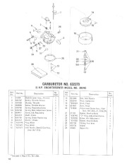Toro 38040 524 Snowthrower Parts Catalog, 1986 page 18