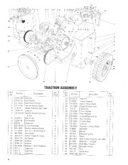 Toro 38040 524 Snowthrower Parts Catalog, 1986 page 4