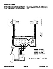 Toro 92784SL Rev E Service Manual Greensmaster 3100 3050 Preface Publications Service page 24