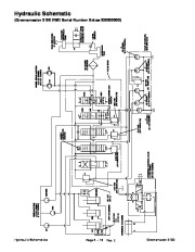 Toro 92784SL Rev E Service Manual Greensmaster 3100 3050 Preface Publications Service page 30