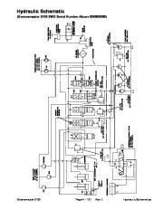 Toro 92784SL Rev E Service Manual Greensmaster 3100 3050 Preface Publications Service page 31