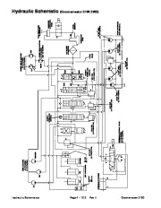 Toro 92784SL Rev E Service Manual Greensmaster 3100 3050 Preface Publications Service page 32