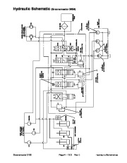 Toro 92784SL Rev E Service Manual Greensmaster 3100 3050 Preface Publications Service page 33