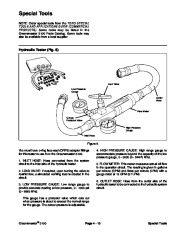 Toro 92784SL Rev E Service Manual Greensmaster 3100 3050 Preface Publications Service page 35