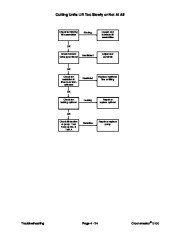 Toro 92784SL Rev E Service Manual Greensmaster 3100 3050 Preface Publications Service page 46