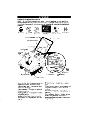Craftsman 536.885211 Craftsman 21-Inch Snow Thrower Owners Manual page 6