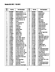 MTD Cub Cadet 826 SWE 1130 SWE Snow Blower Owners Manual page 19