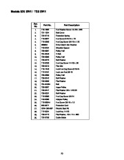 MTD Cub Cadet 826 SWE 1130 SWE Snow Blower Owners Manual page 23