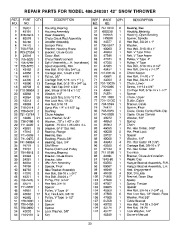 Craftsman 486.248391 Craftsman 42-inch 2 stage Snow Thrower Tractor Attachment Owners Manual page 23