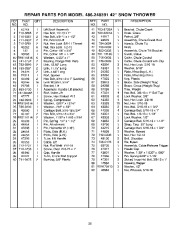 Craftsman 486.248391 Craftsman 42-inch 2 stage Snow Thrower Tractor Attachment Owners Manual page 25