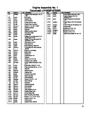 Toro 38585 Toro Power Clear Snowthrower Parts Catalog, 2008 page 13