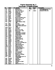 Toro 38585 Toro Power Clear Snowthrower Parts Catalog, 2008 page 15