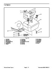 Toro 01084SL Rev F Service Manual Reelmaster 6500 D 6700 D Preface NOTE For Machines With Serial page 28