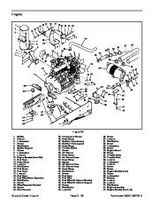 Toro 01084SL Rev F Service Manual Reelmaster 6500 D 6700 D Preface NOTE For Machines With Serial page 34