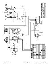 Toro 01084SL Rev F Service Manual Reelmaster 6500 D 6700 D Preface NOTE For Machines With Serial page 46