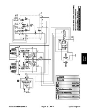 Toro 01084SL Rev F Service Manual Reelmaster 6500 D 6700 D Preface NOTE For Machines With Serial page 47