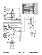 Toro 01084SL Rev F Service Manual Reelmaster 6500 D 6700 D Preface NOTE For Machines With Serial page 48