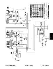 Toro 01084SL Rev F Service Manual Reelmaster 6500 D 6700 D Preface NOTE For Machines With Serial page 49