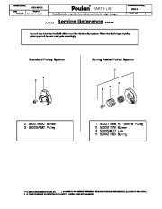 Poulan Owners Manual, 2008 page 4