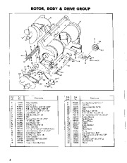 Simplicity 561 27-Inch Rotary Snow Blower Owners Manual page 8