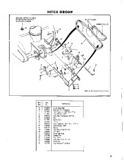 Simplicity 561 27-Inch Rotary Snow Blower Owners Manual page 9