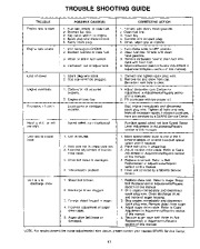 Craftsman 247.886700 Craftsman 26-Inch Snow Thrower Owners Manual page 17