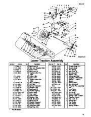 Toro Owners Manual, 2004 page 11