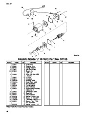 Toro Owners Manual, 2004 page 16