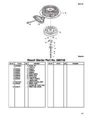 Toro Owners Manual, 2004 page 17