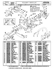 2000 Poulan 2250 2450 2550 Chainsaw Parts List Manual page 1