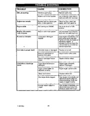 Craftsman 536.886260 Craftsman 26-Inch Snow Thrower Owners Manual page 29