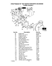 Craftsman 536.886260 Craftsman 26-Inch Snow Thrower Owners Manual page 32