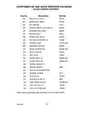 Craftsman 536.886260 Craftsman 26-Inch Snow Thrower Owners Manual page 37