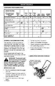 Craftsman 536.885202 Craftsman 21-Inch Snow Thrower Owners Manual page 15