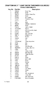 Craftsman 536.885202 Craftsman 21-Inch Snow Thrower Owners Manual page 29