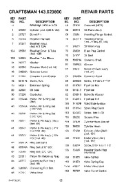 Craftsman 536.885202 Craftsman 21-Inch Snow Thrower Owners Manual page 35