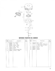 Toro 38035 3521 Snowthrower Parts Catalog, 1987 page 15